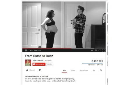 From Bump to Buzz